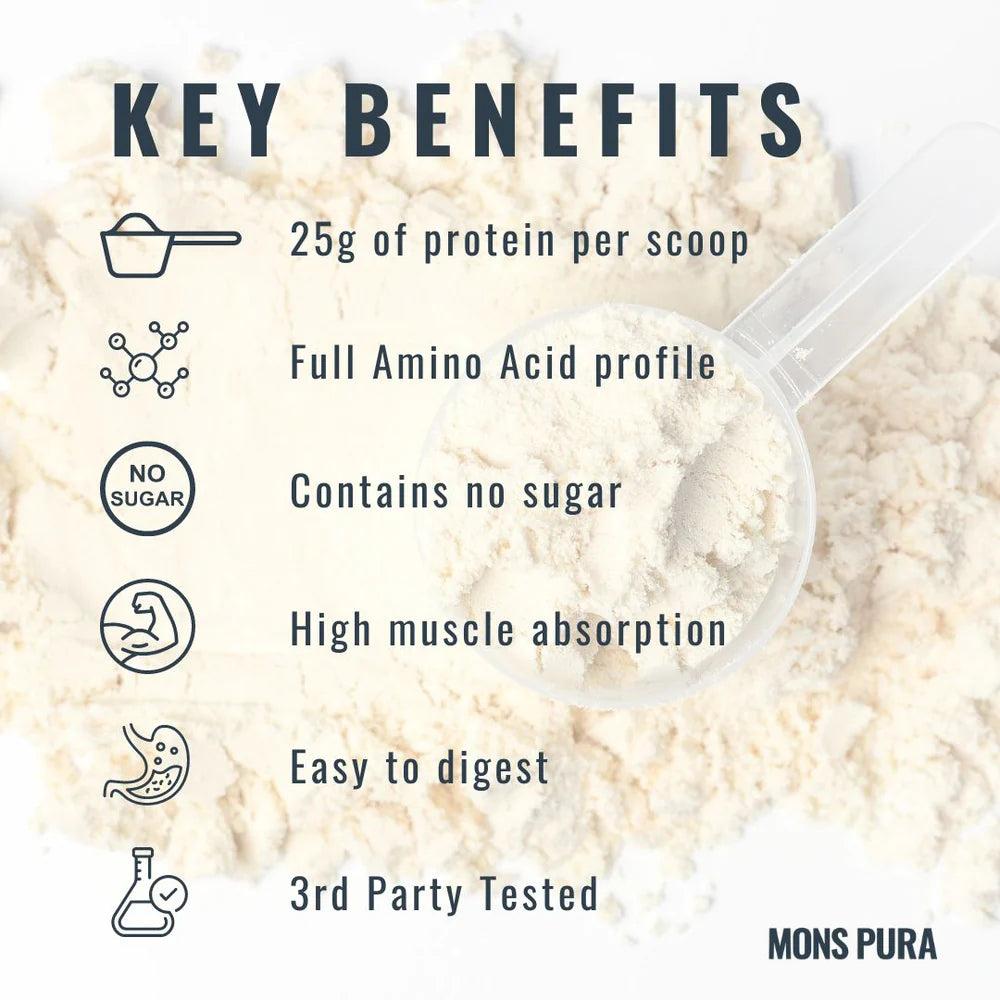 Protein Powder