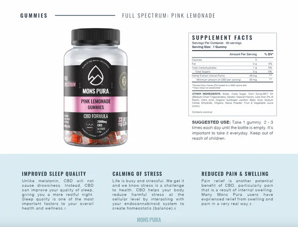Gummy 1000mg 60ct