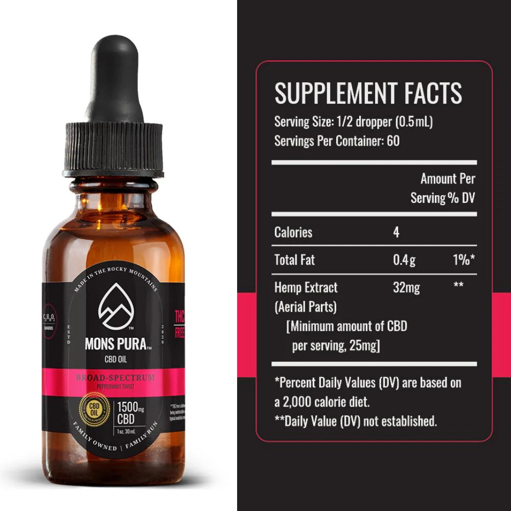 Broad Spectrum 1,500mg Tincture