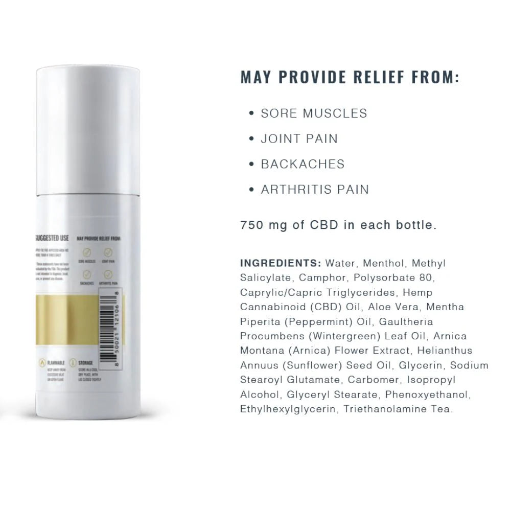 CBD 750mg Roll On Rapid Cooling Muscle Relief